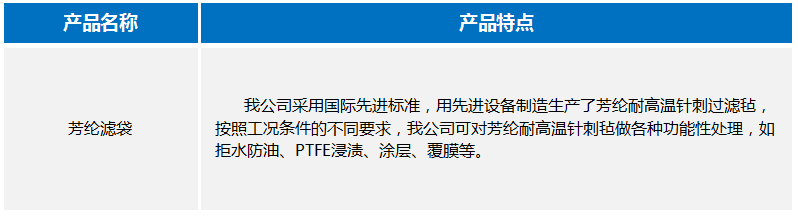 国产欧美日韩综合精品一区二区