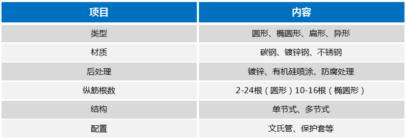 国产欧美日韩综合精品一区二区
