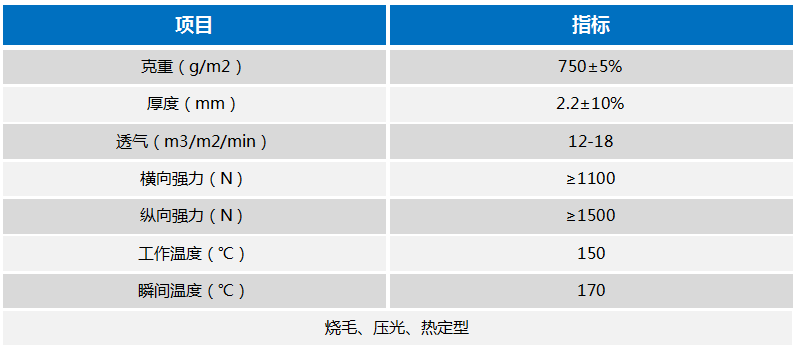 国产欧美日韩综合精品一区二区